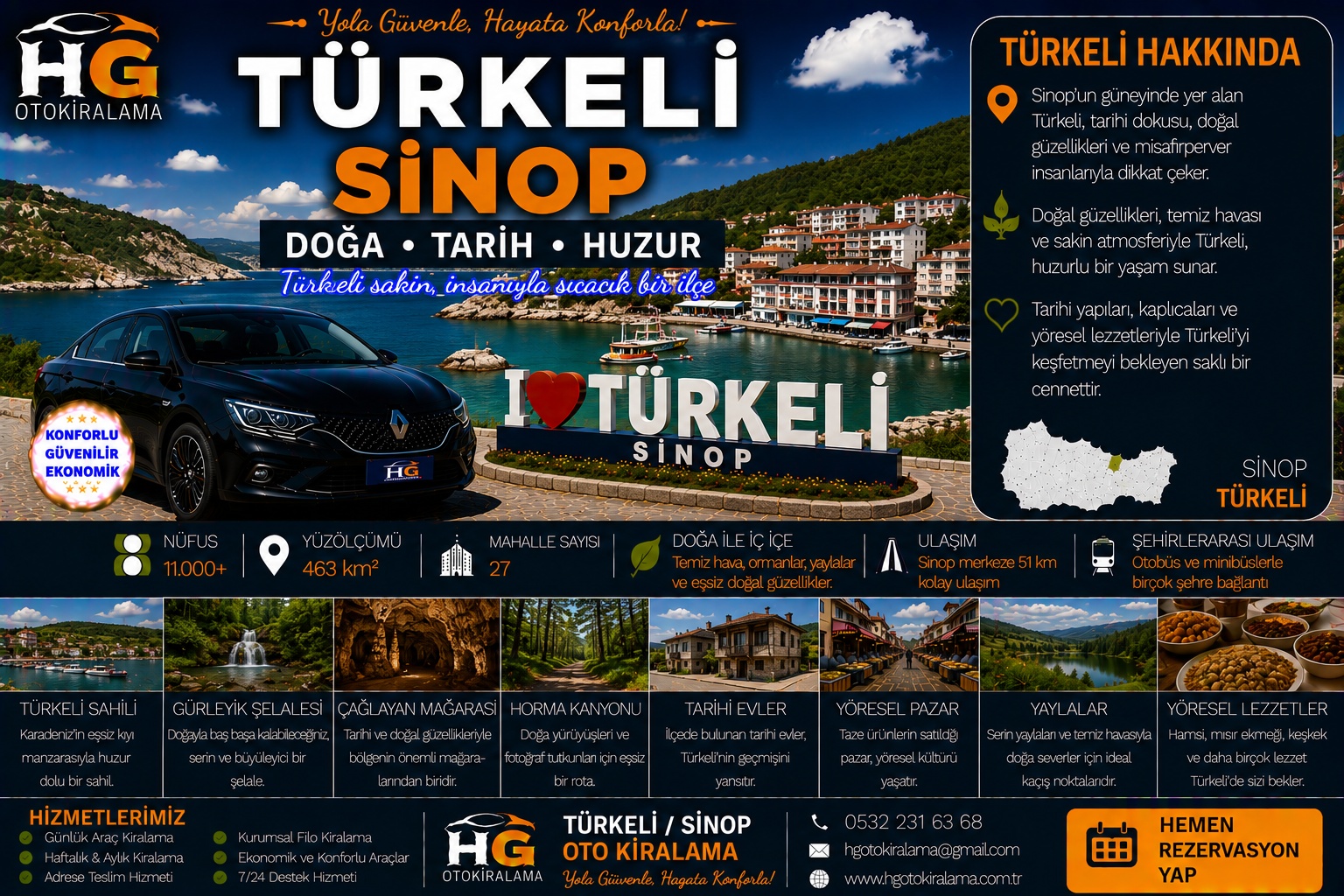 Türkeli Sinop araç kiralama | HG Blog