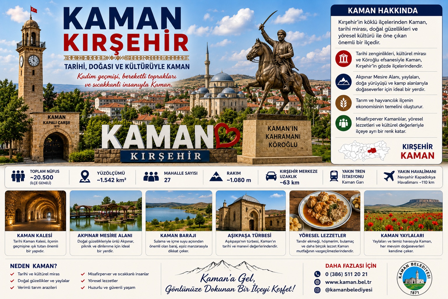 Kaman Kırşehir araç kiralama | HG Blog