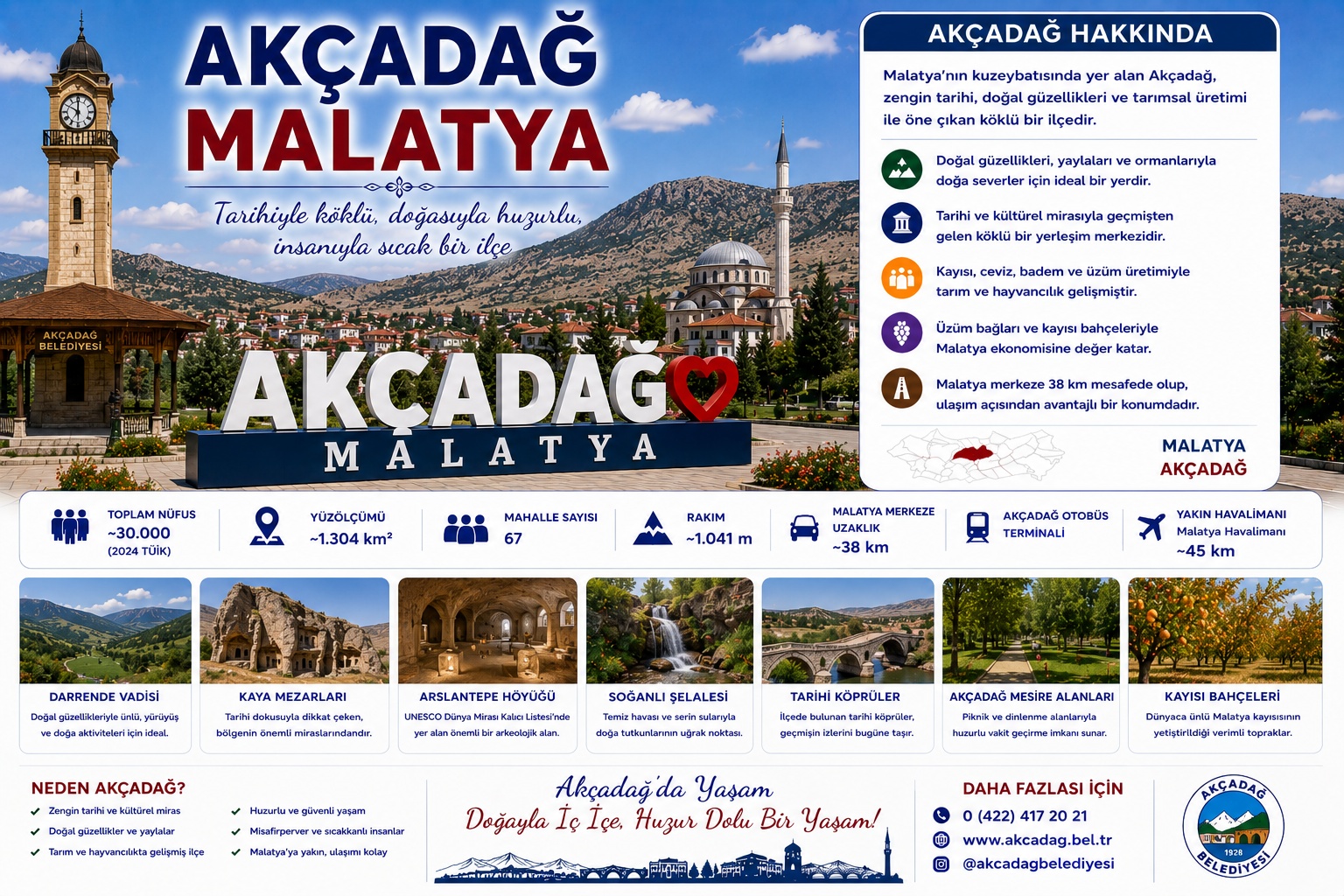 Akçadağ Malatya araç kiralama | HG Blog
