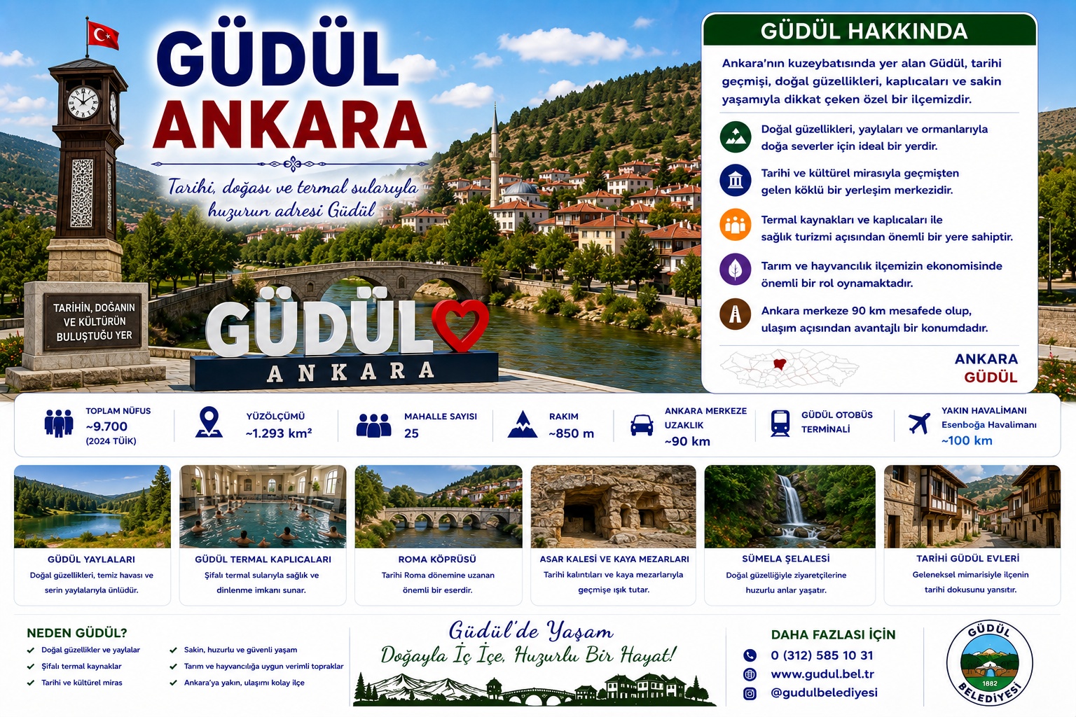 Güdül Ankara araç kiralama | HG Blog