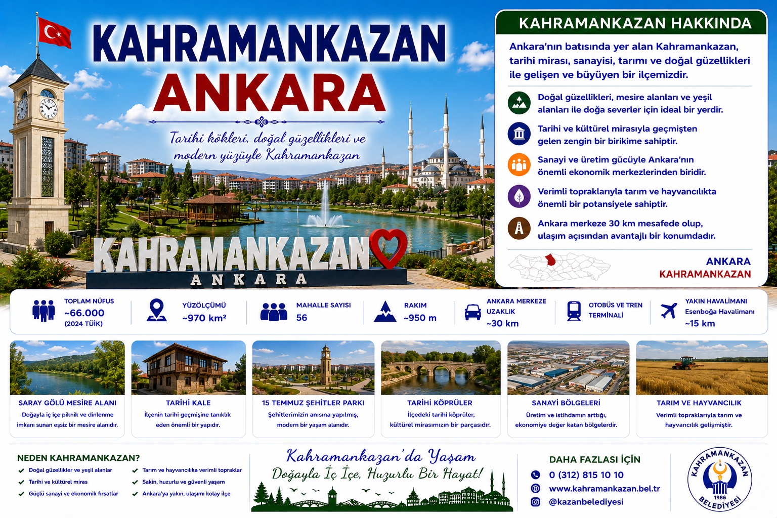 Kahramankazan Ankara araç kiralama | HG Blog