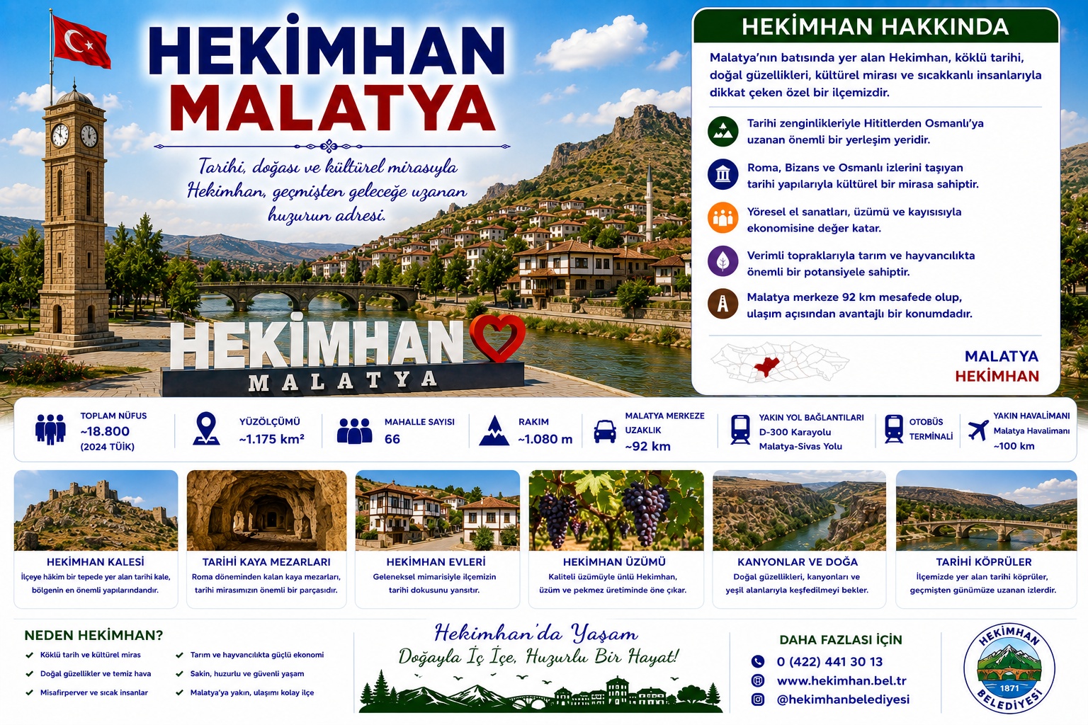 Hekimhan Malatya araç kiralama | HG Blog