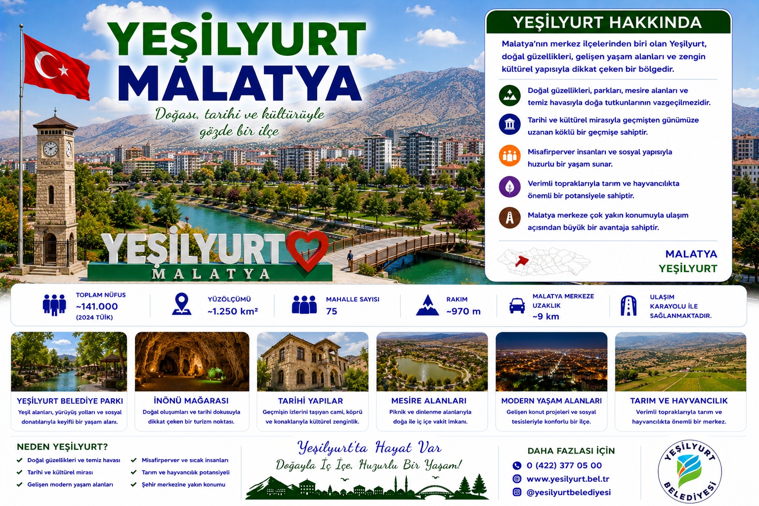 Yeşilyurt Malatya araç kiralama | HG Blog