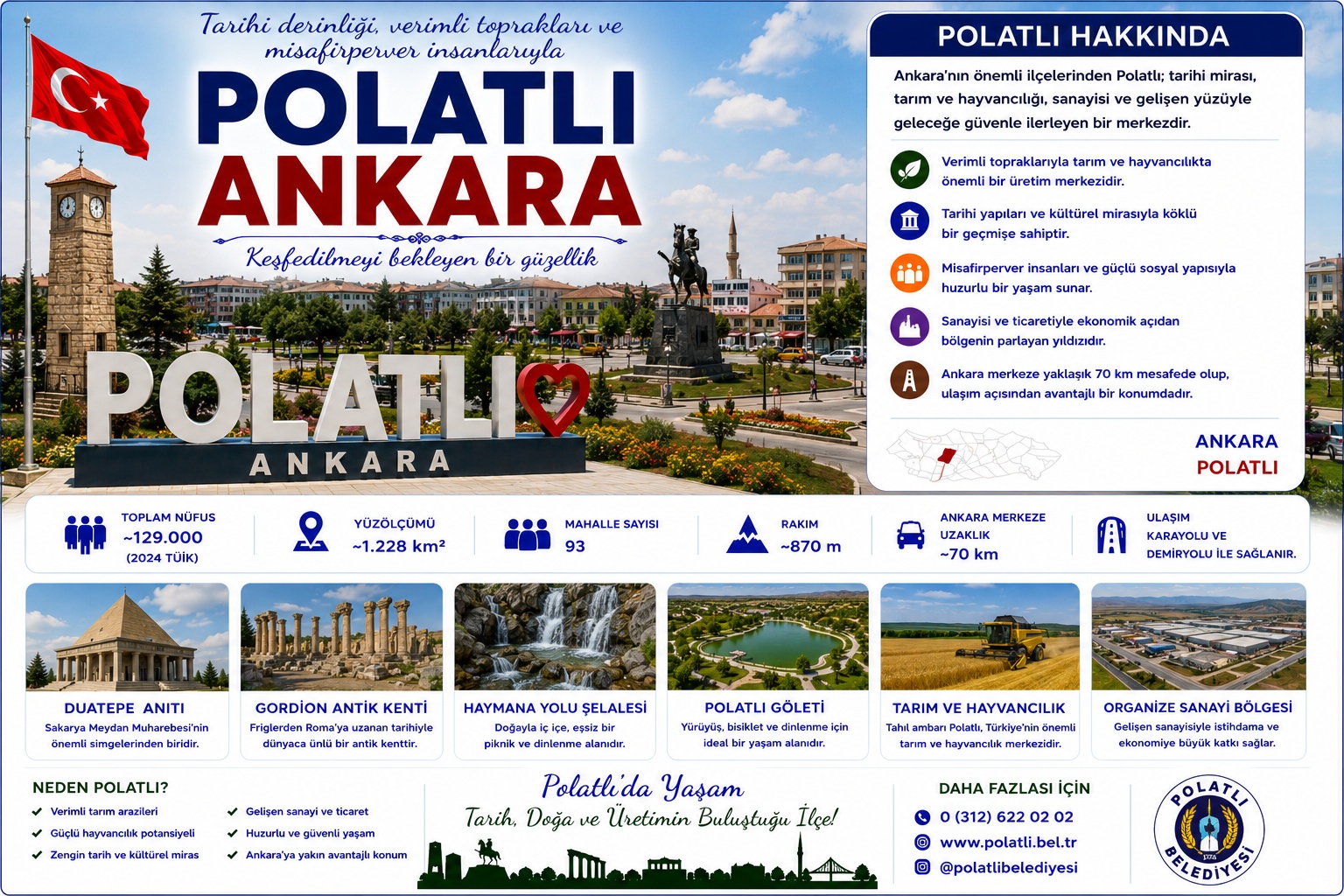 Polatlı Ankara araç kiralama | HG Blog