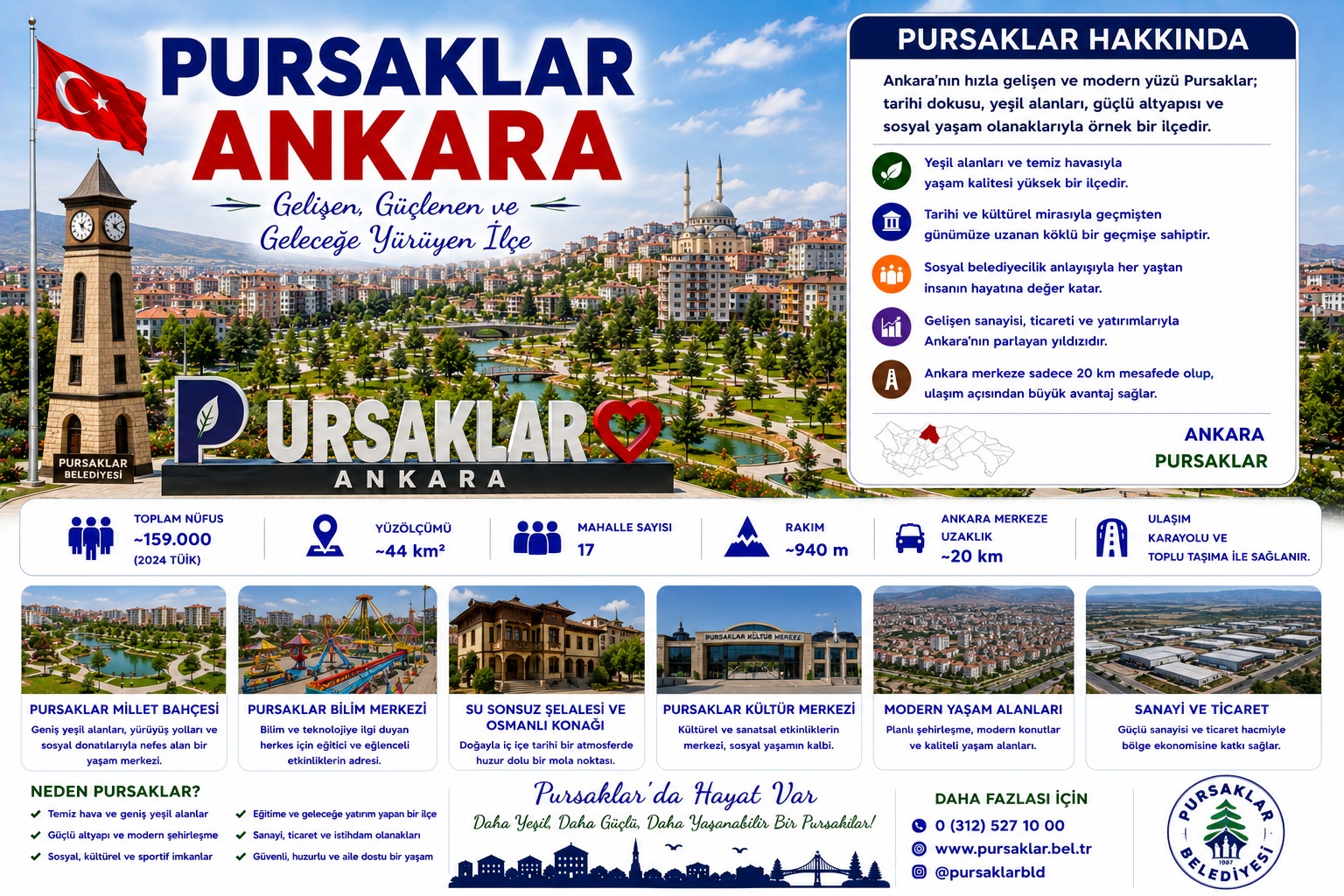 Pursaklar Ankara araç kiralama | HG Blog
