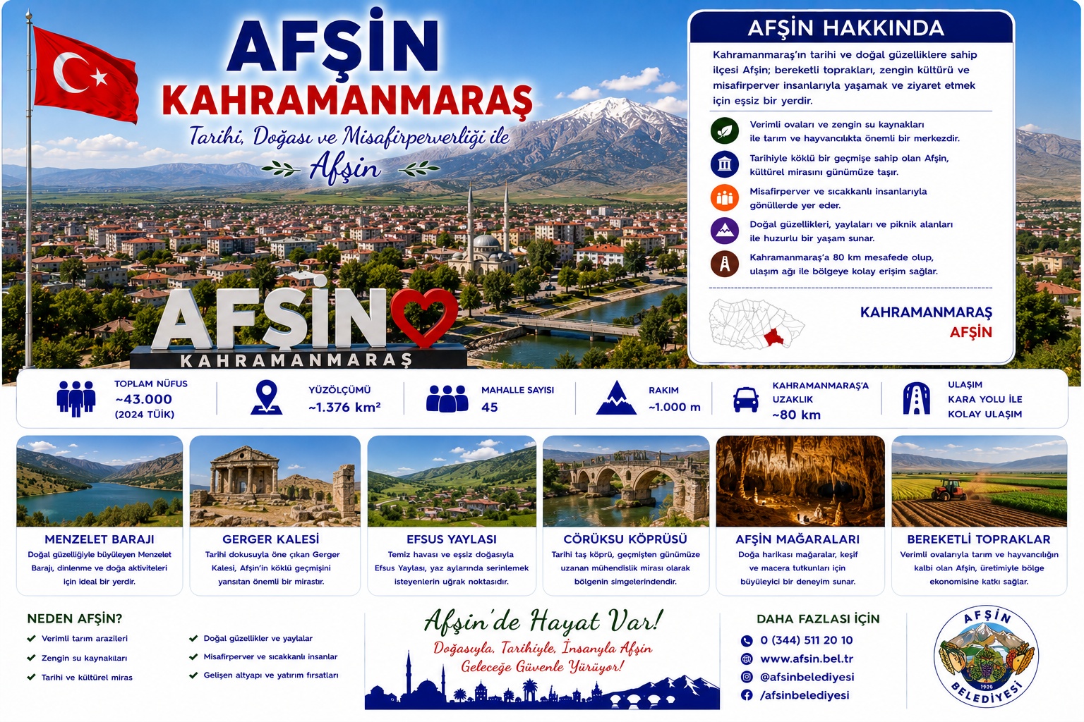 Afşin Kahramanmaraş araç kiralama | HG Blog
